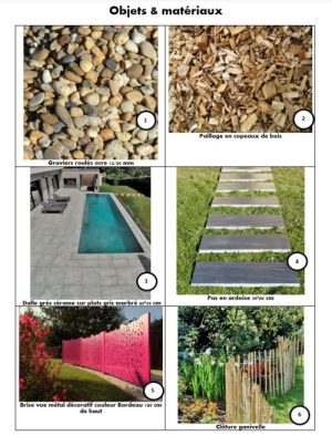 Création d'une liste détaillée des matériaux