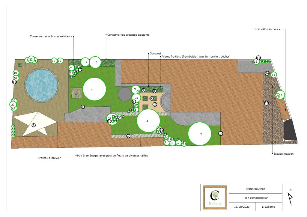 Création du plan d'implantation de jardin
